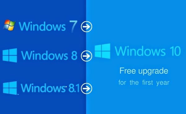 Windows 10: Free Upgrade from Pirated Versions, but...